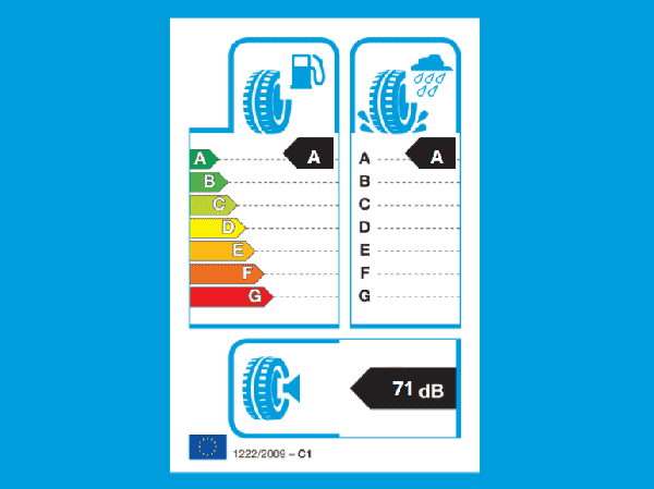 Labeling - štítkovanie pneumatík podľa EU