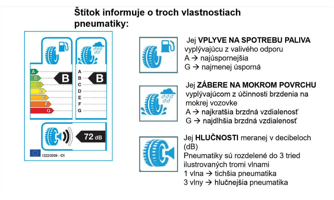 informácie-na-štítku.jpg