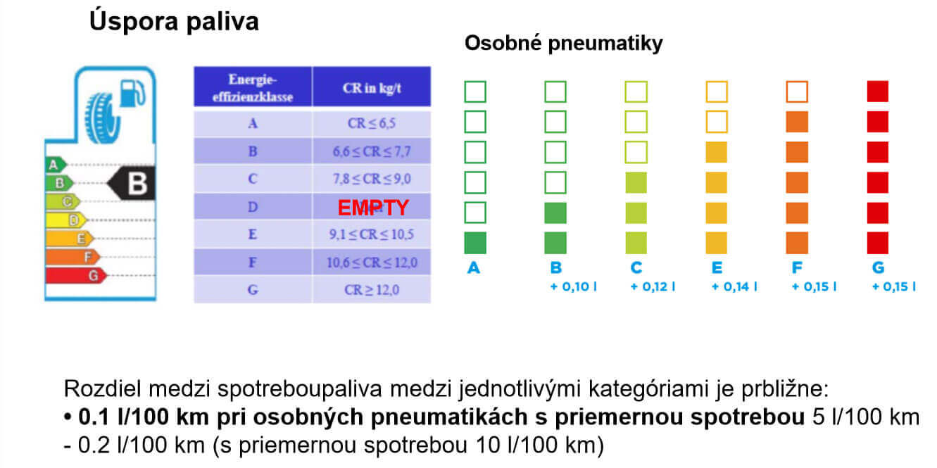 úspora-paliva (1).jpg