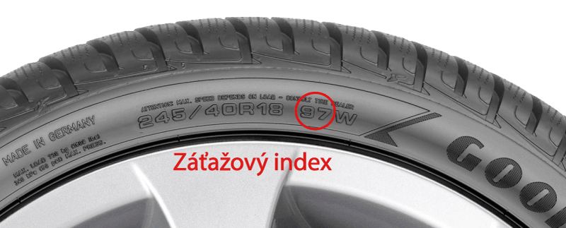pneumatika-info-na-strane-zatazovy-index-pneuring.png